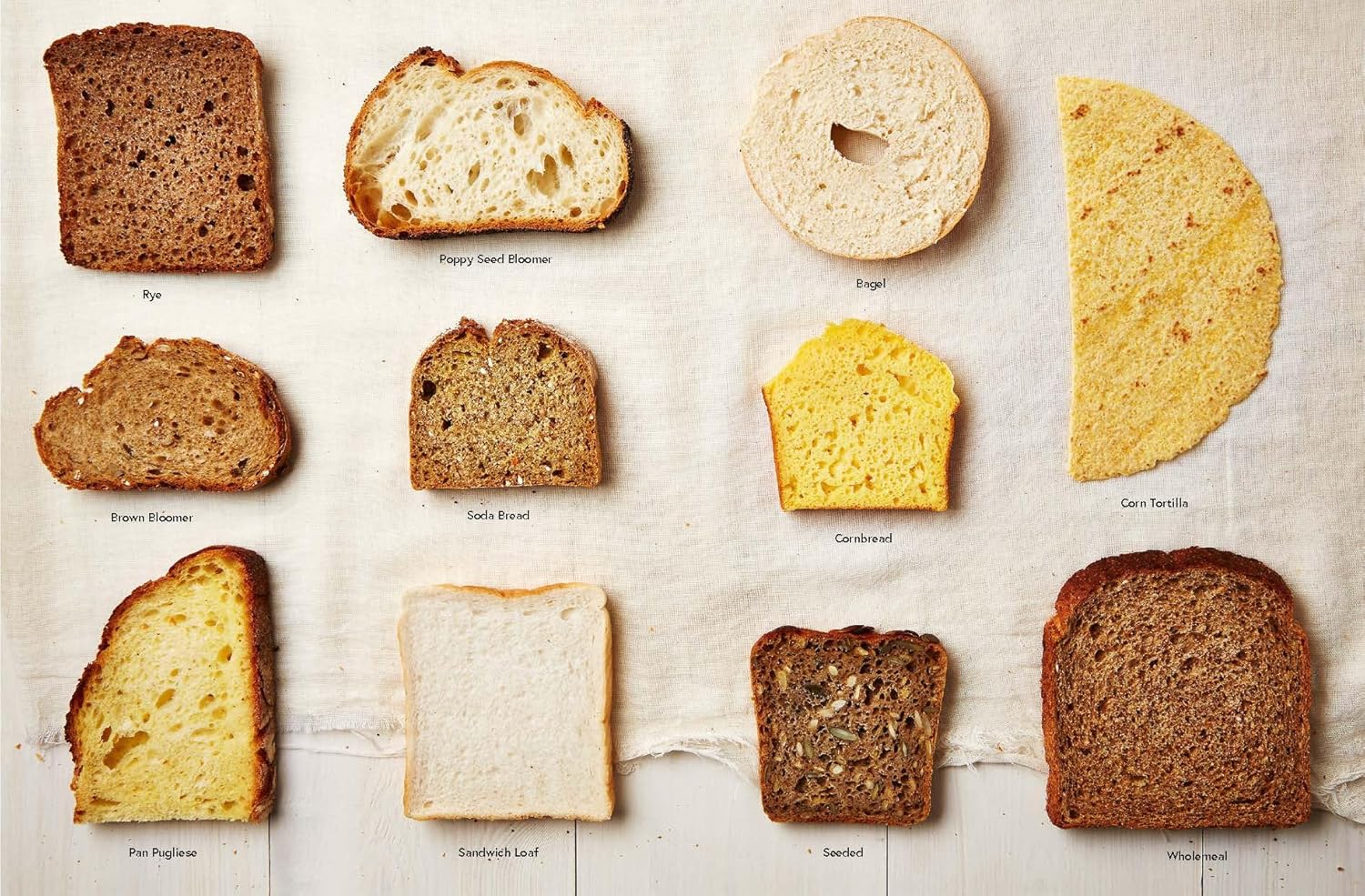 Seriously Good Toast - Heart of the Home Inc