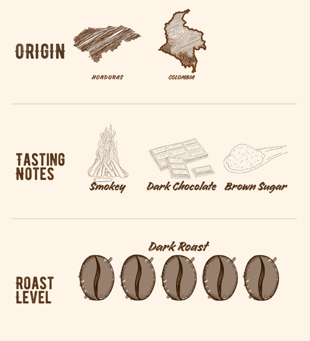 Jemi's Fireside Brew - Organic Coffee