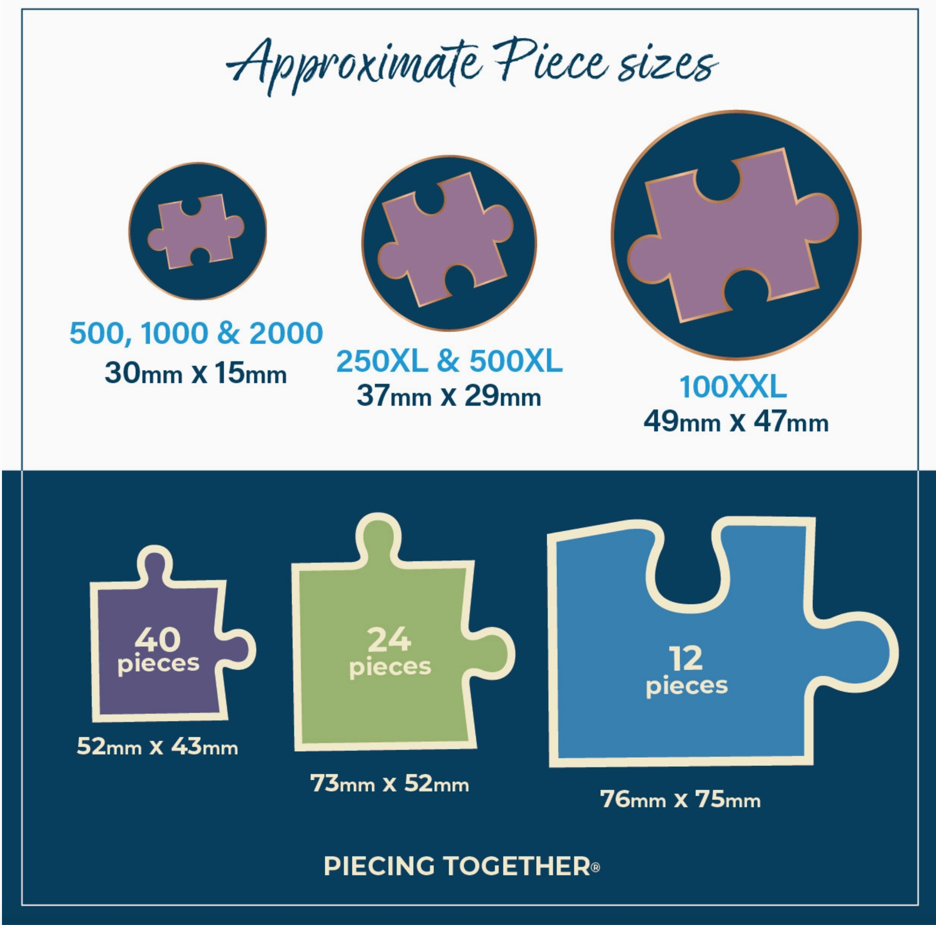 Jungle Animals 1000 Piece Puzzle - Heart of the Home Inc