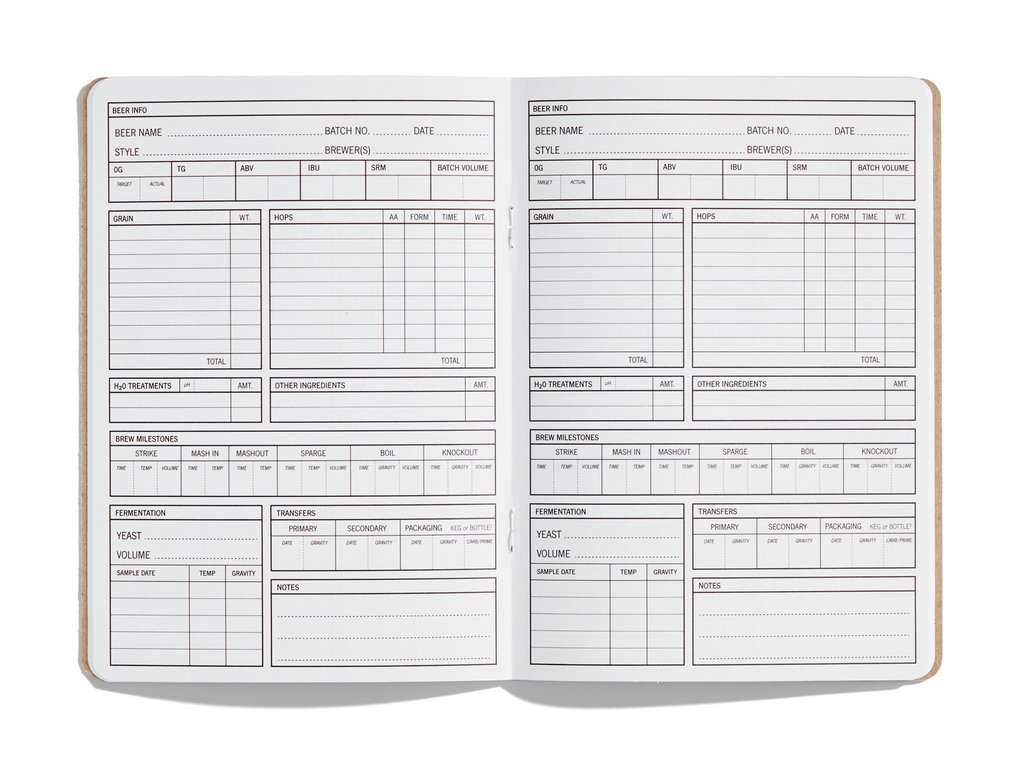 33 Brews Logbook - Heart of the Home LV