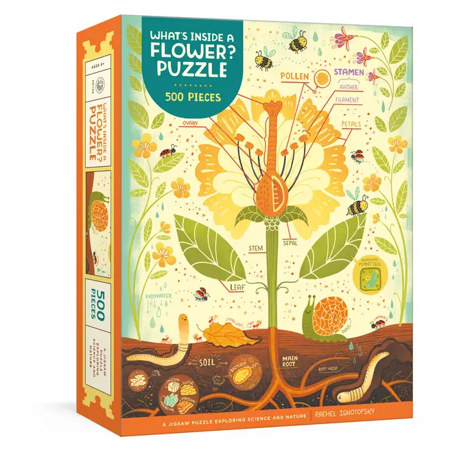 What's Inside A Flower Puzzle - Heart of the Home Inc