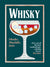 Whiskey: Shake, Muddle, Stir - Heart of the Home LV