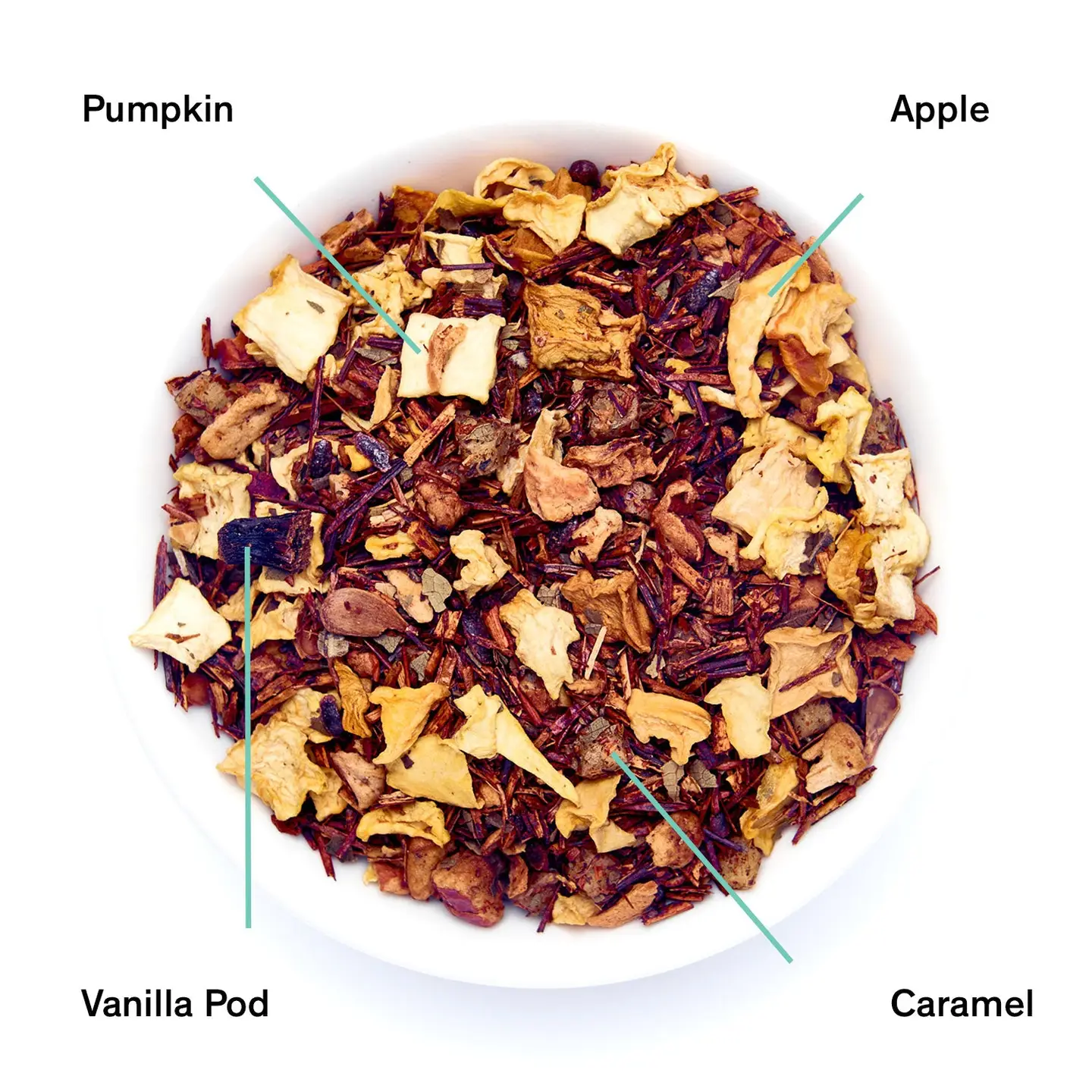 Psychocandy - Roasted Pumpkin Caramel Rooibos Tea
