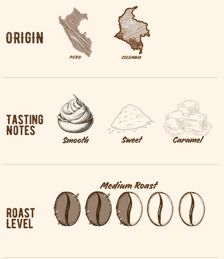 Sweet Little Spoon - Organic Coffee Beans