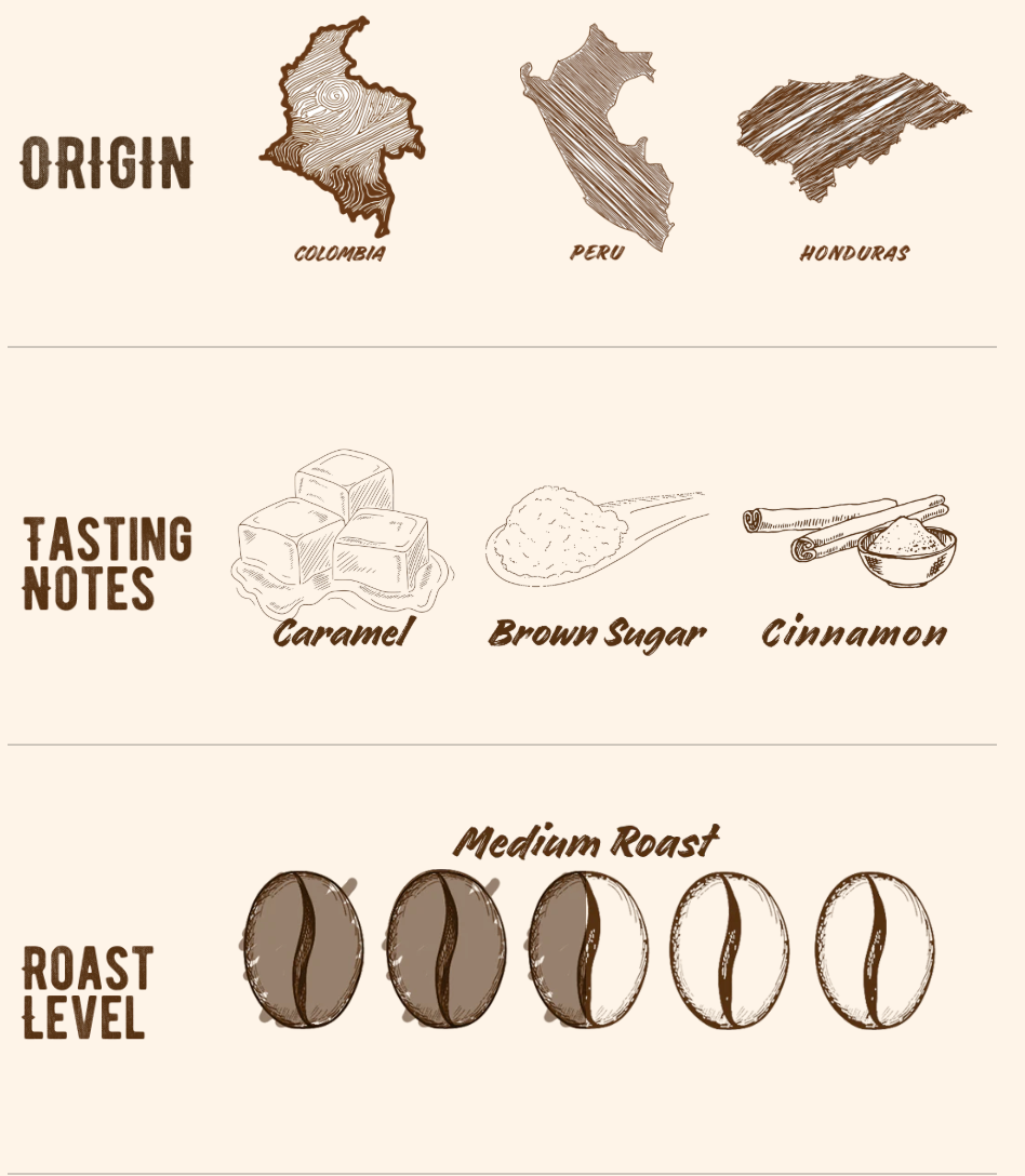 Oscar's Espresso Encore - Organic Coffee Beans
