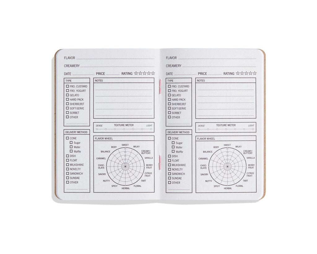 33 Scoops of Ice Cream - Heart of the Home PA