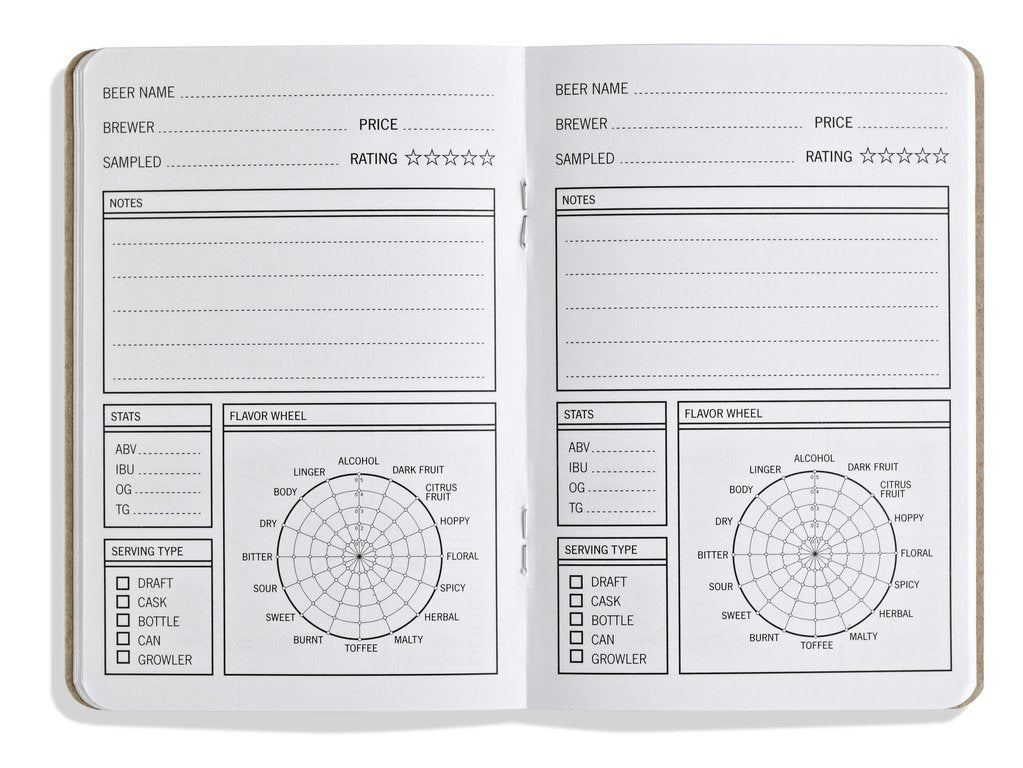33 Books Bottles of Beer - Heart of the Home PA